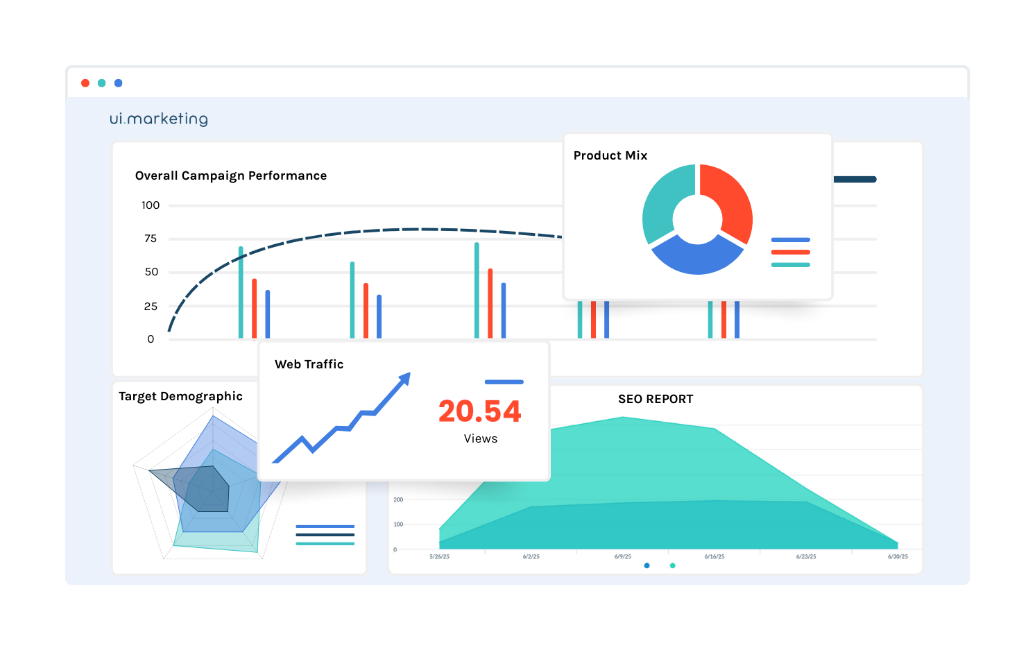 get-insights-tab