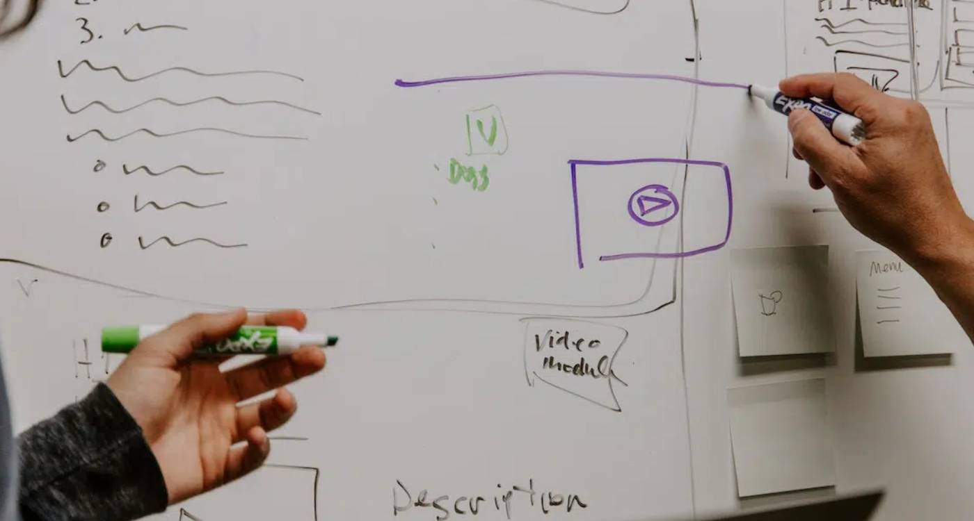 What is Integrated Marketing