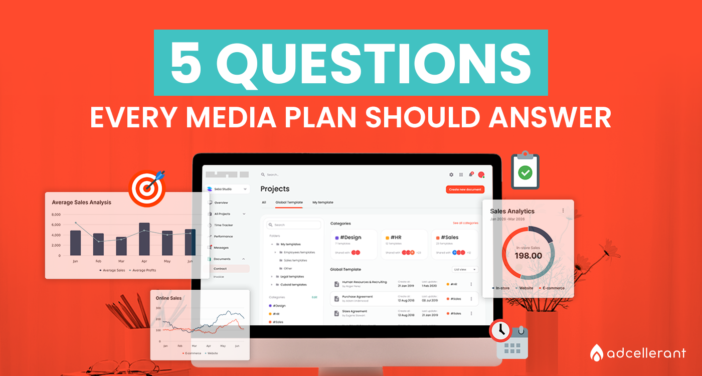 A marketing dashboard displaying sales analytics, performance charts, and project management data, representing the five strategic questions every media plan must answer before budget is committed.