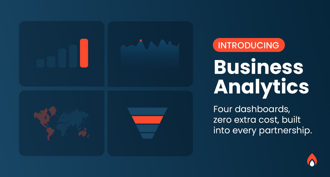 Four Business Analytics dashboards showing revenue bar charts, performance trend lines, geographic data mapping, and pipeline funnel visualization built into AdCellerant's Ui.Marketing platform.